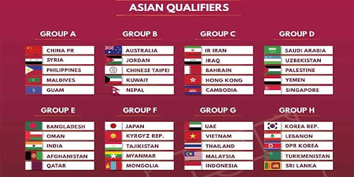 bang xep hang bong da 1 Khái niệm về bảng xếp hạng bóng đá cần phải biết