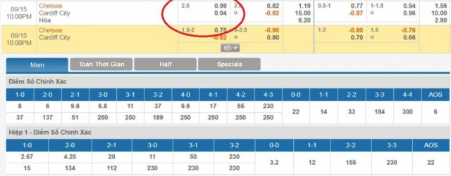 keo cuoc 2 hoa 5 Ví dụ 2