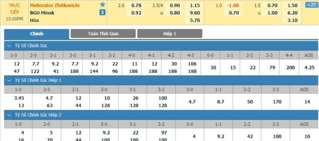 keo cuoc 2 hoa 6 Ví dụ 1